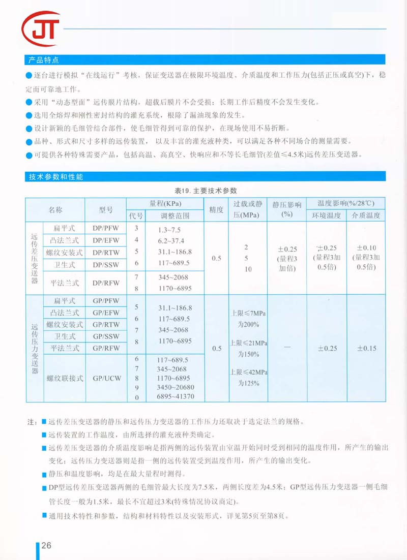 26)產品特點，技術參數和性能