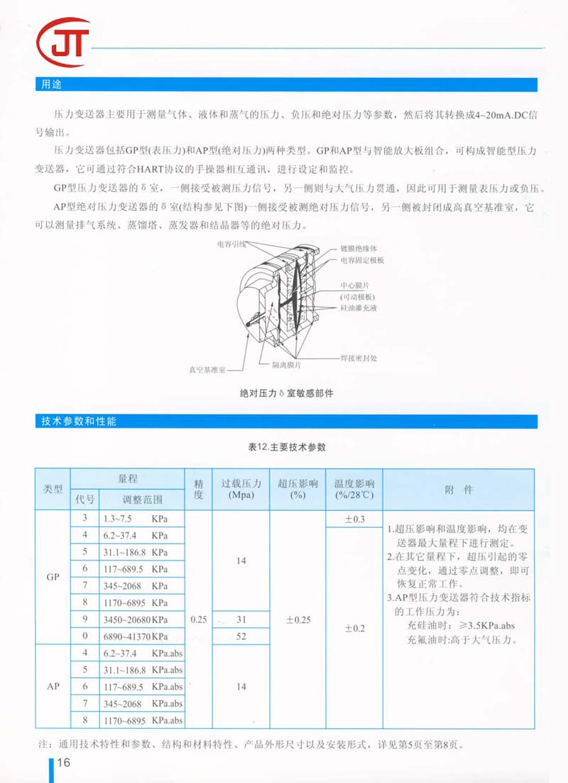 16)用途，技術(shù)參數(shù)和性能